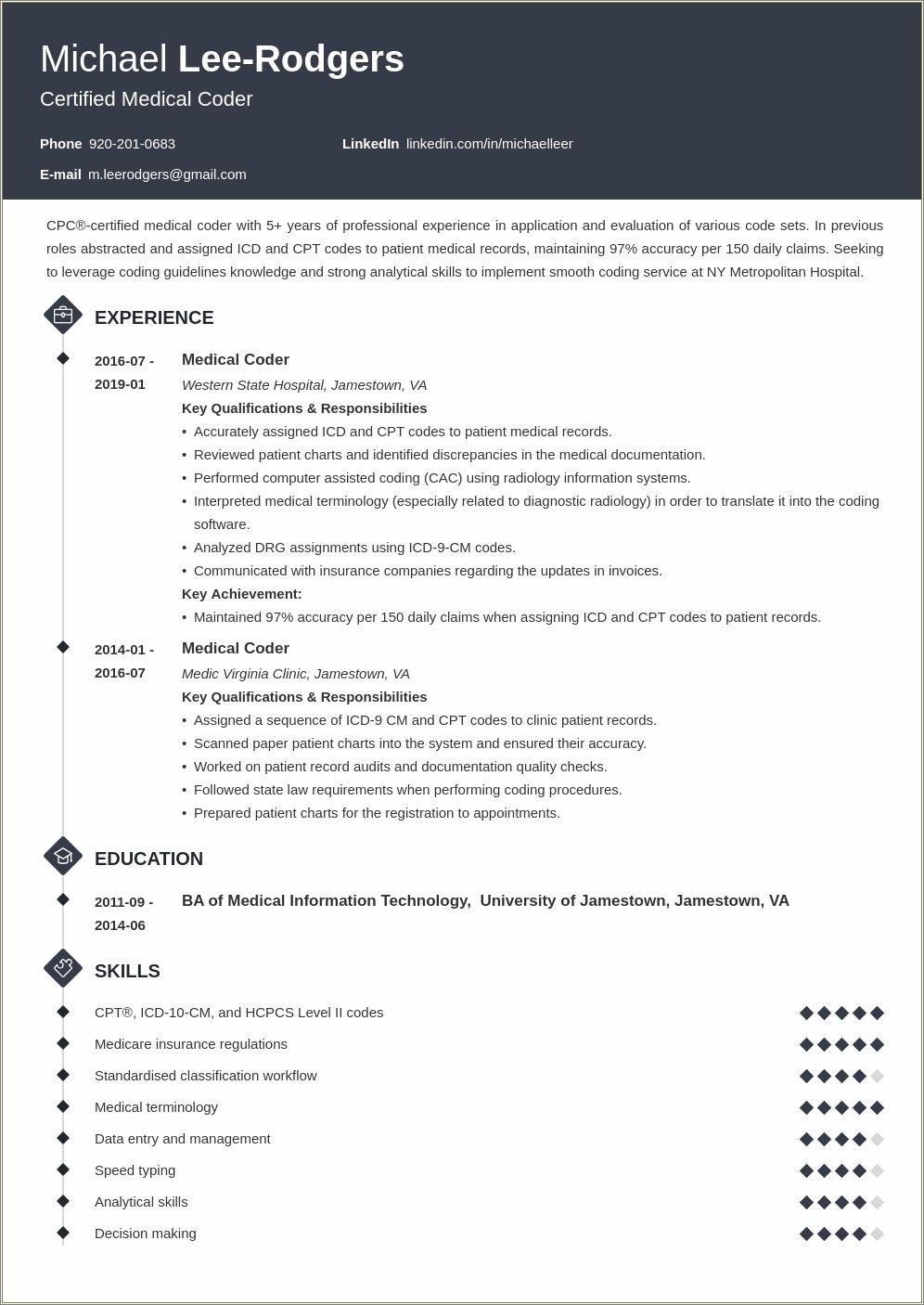 Example Resume Summary For A Cpc A