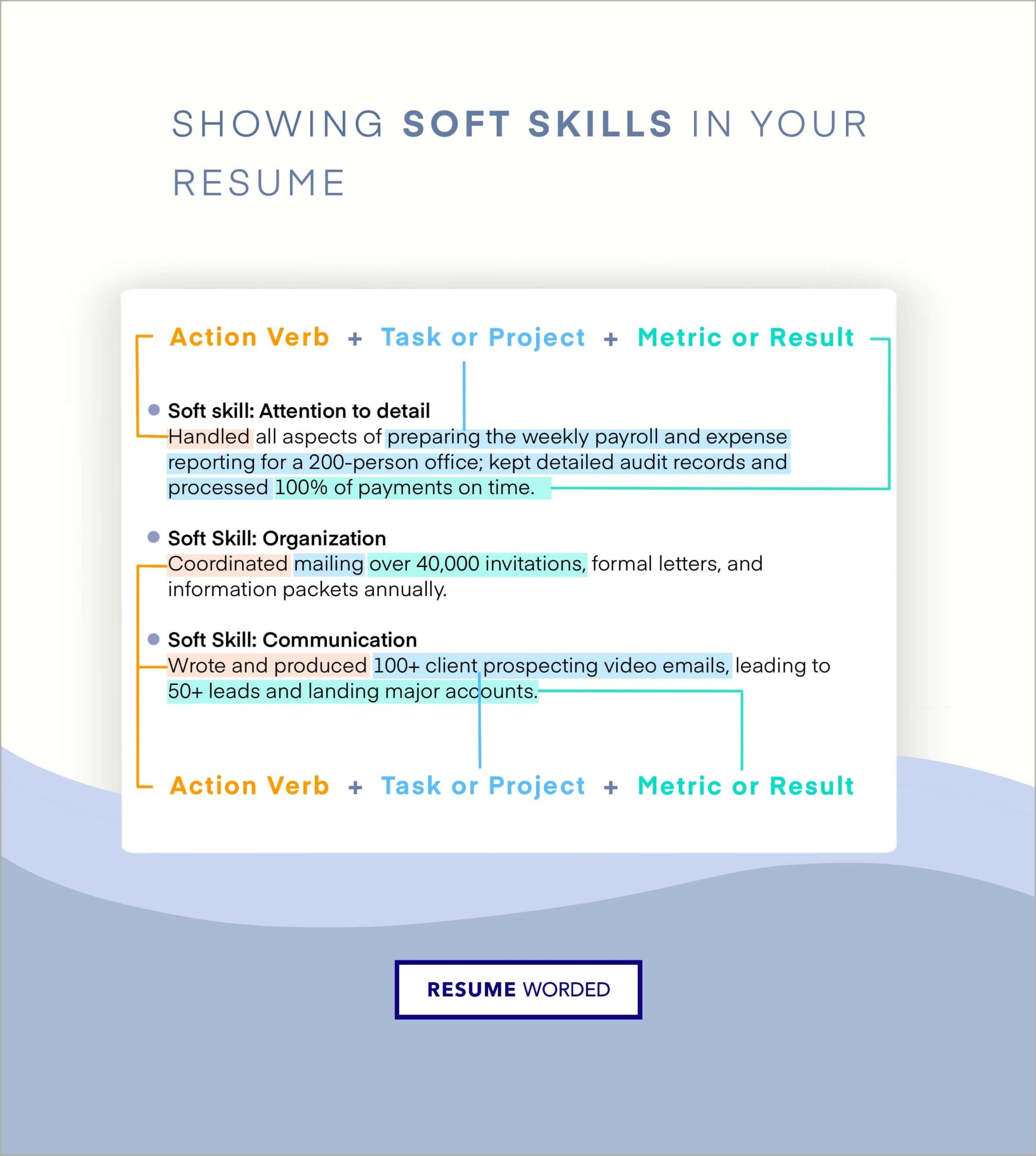 Example Soft Skills For It Resume