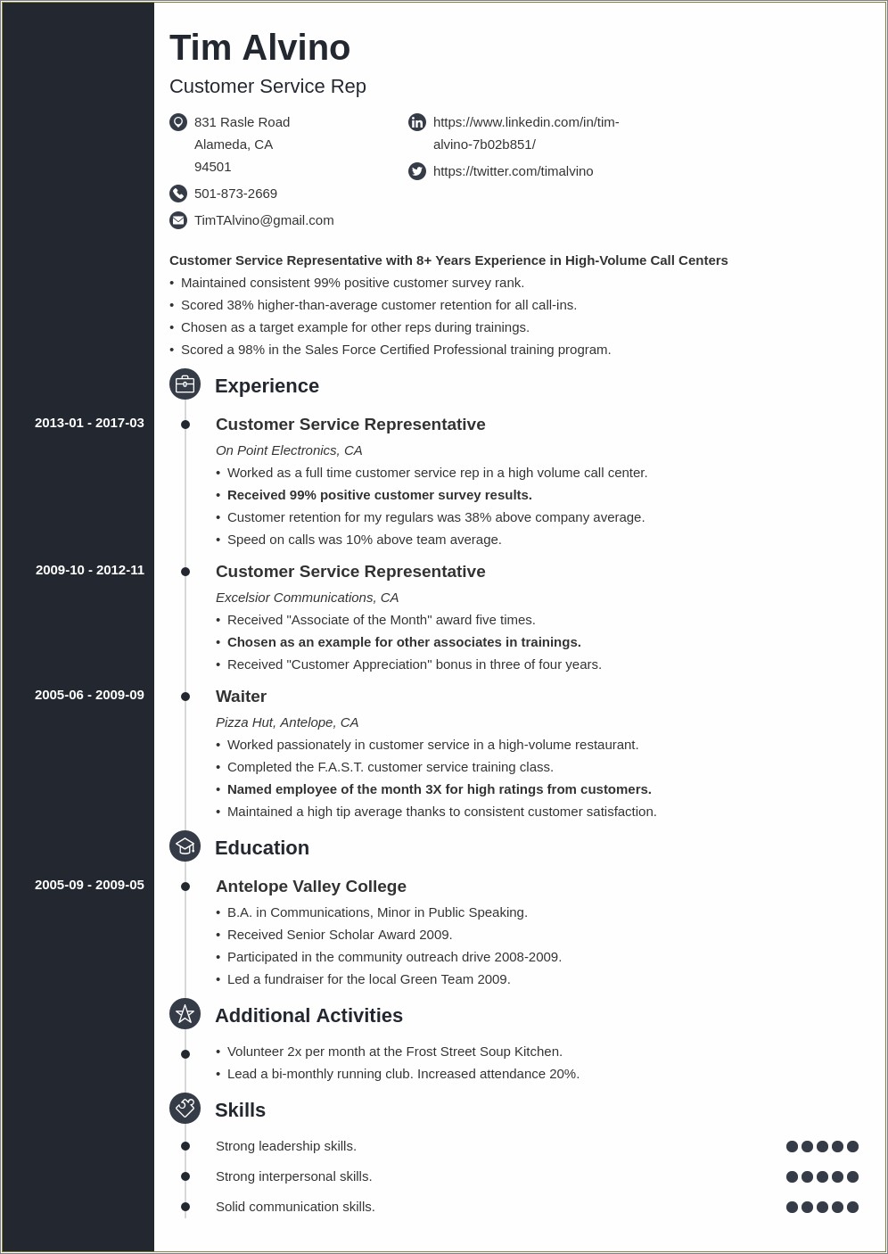 Example Student Healdines For Indeed Resume