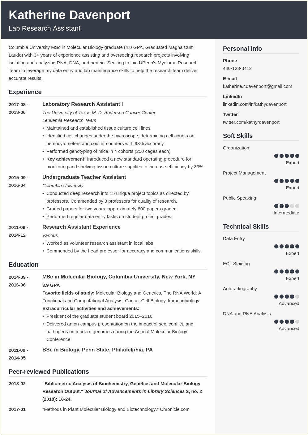 Examples Of A Biotech Research Analyst Objective Resume