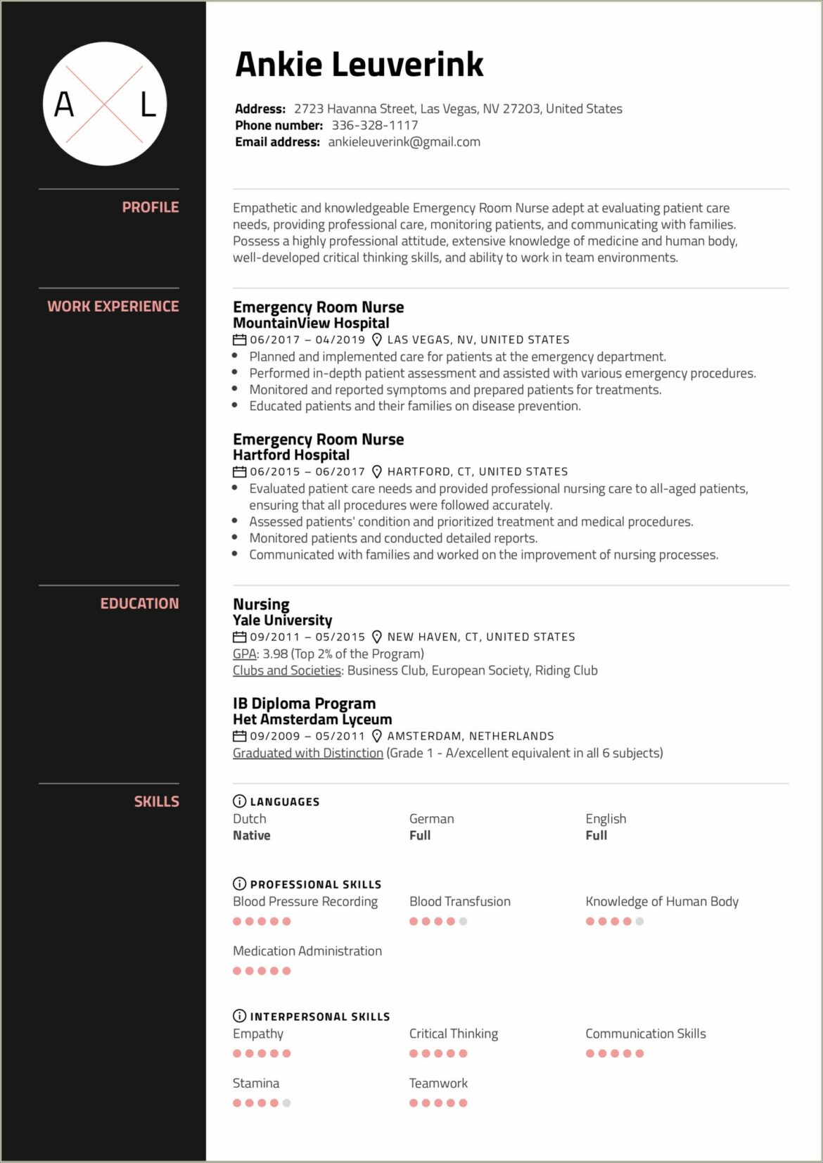 Examples Of A Psych Nurse Resume