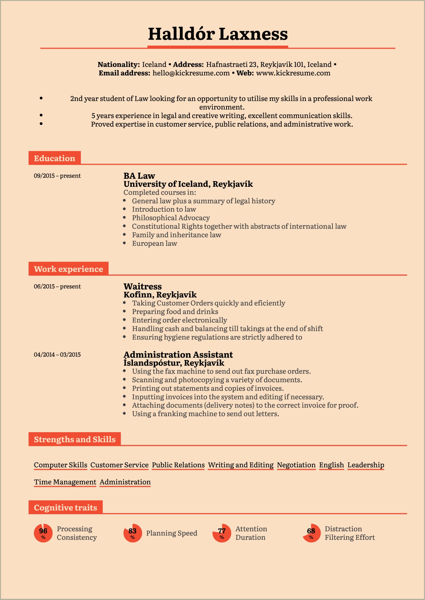 Examples Of A Resume For An Internship