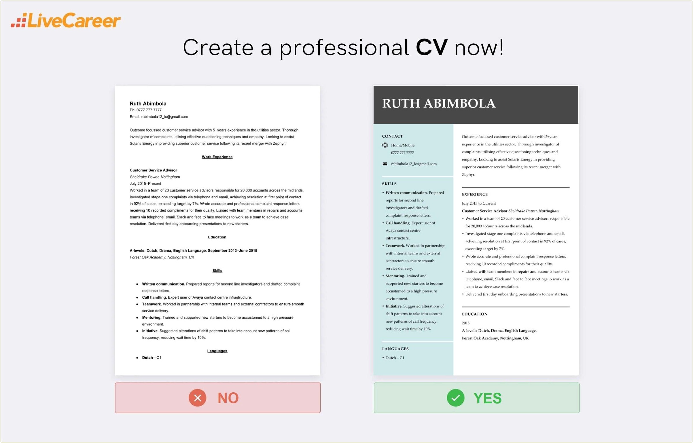 Examples Of Communication Skills On Resumes
