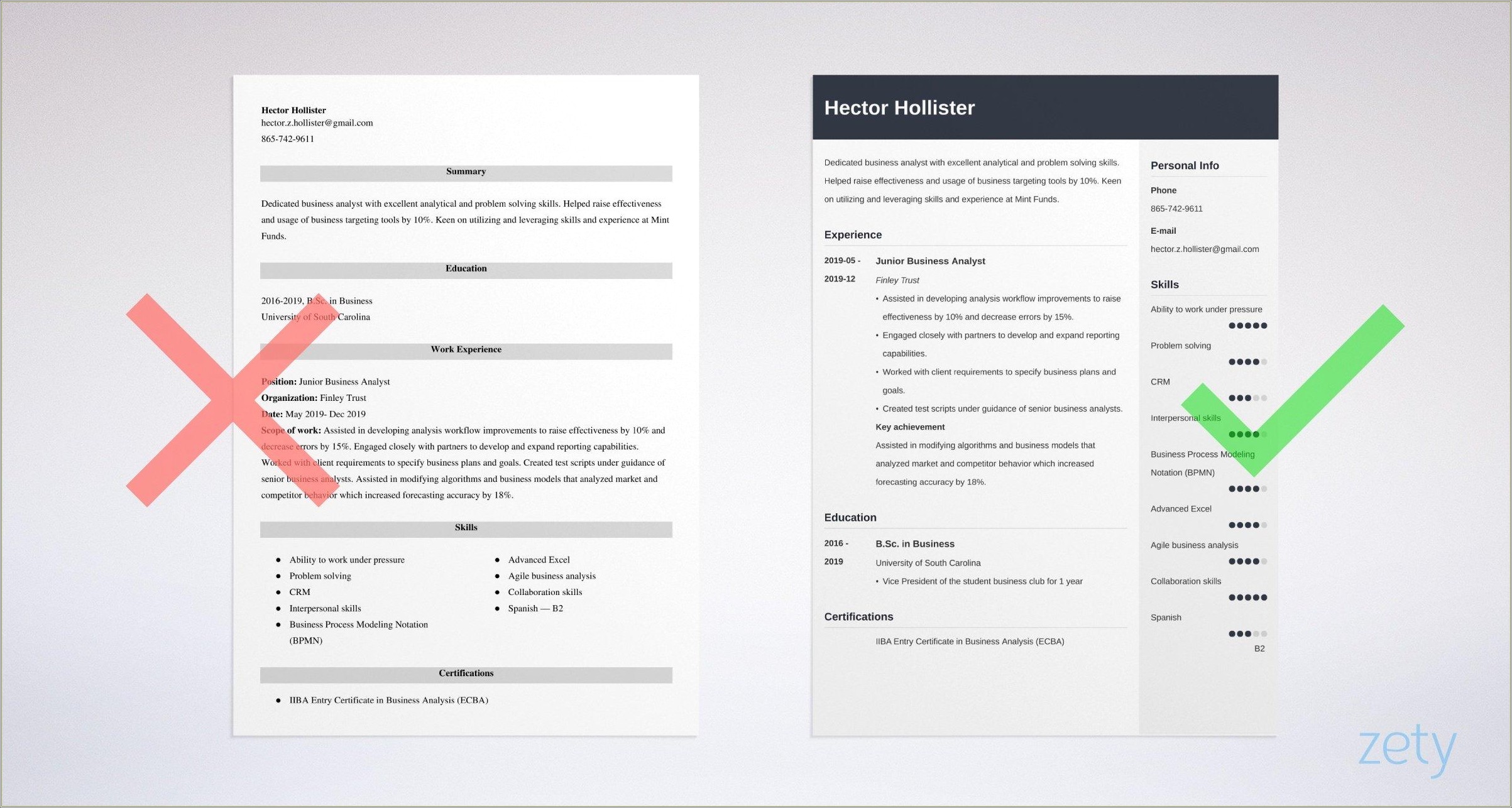 Examples Of Entry Level Business Resumes