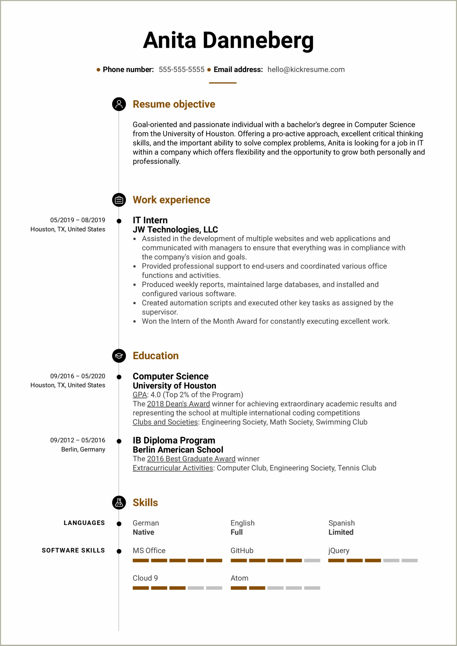 Examples Of Good Resumes For Recent College Graduates