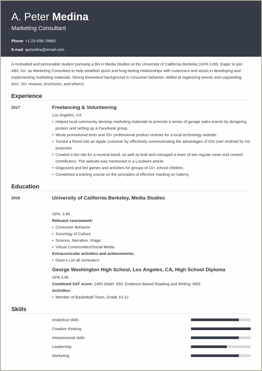 Examples Of Headlines For Resumes With Suggested Formatting