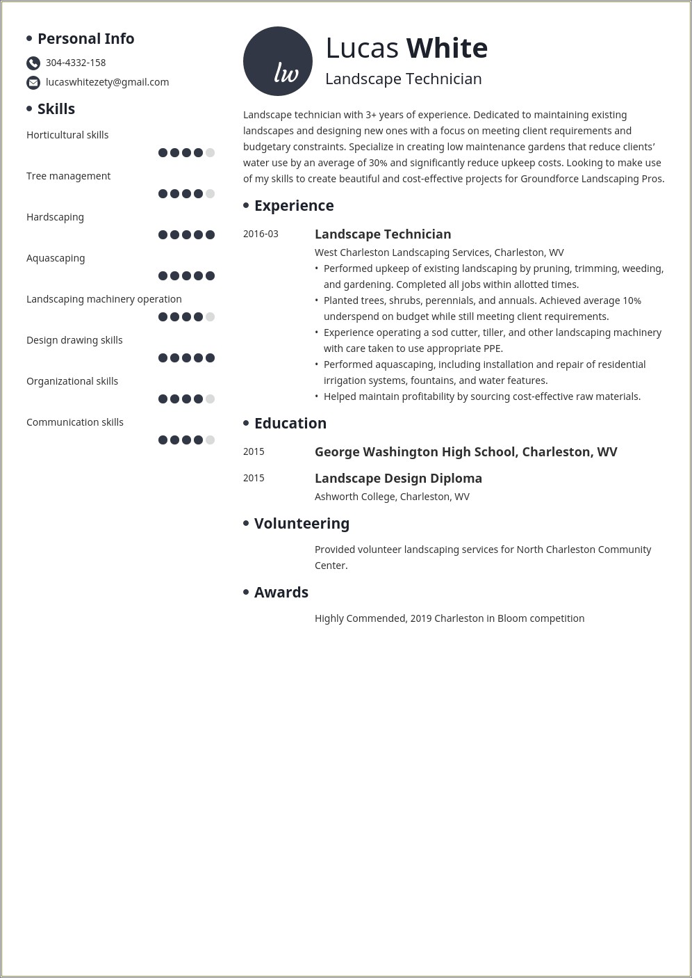 Examples Of Landscape Job Communication Section Of Resume