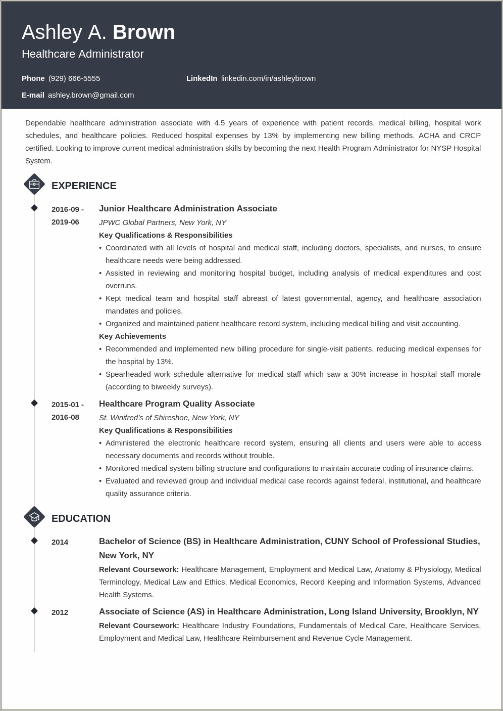 Examples Of Licensed Healthcare Professional Resume Summary