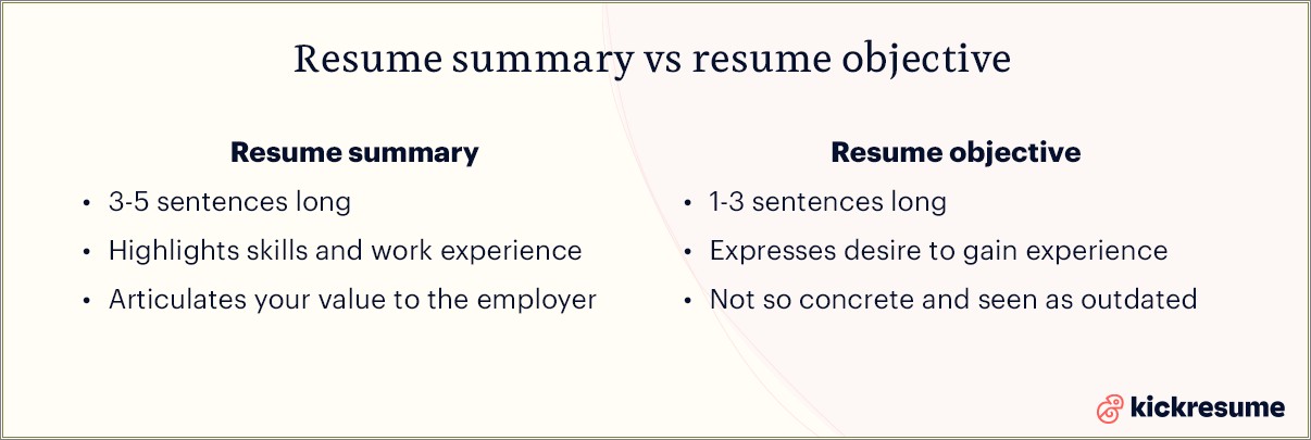 Examples Of Objective Sentences In Resumes