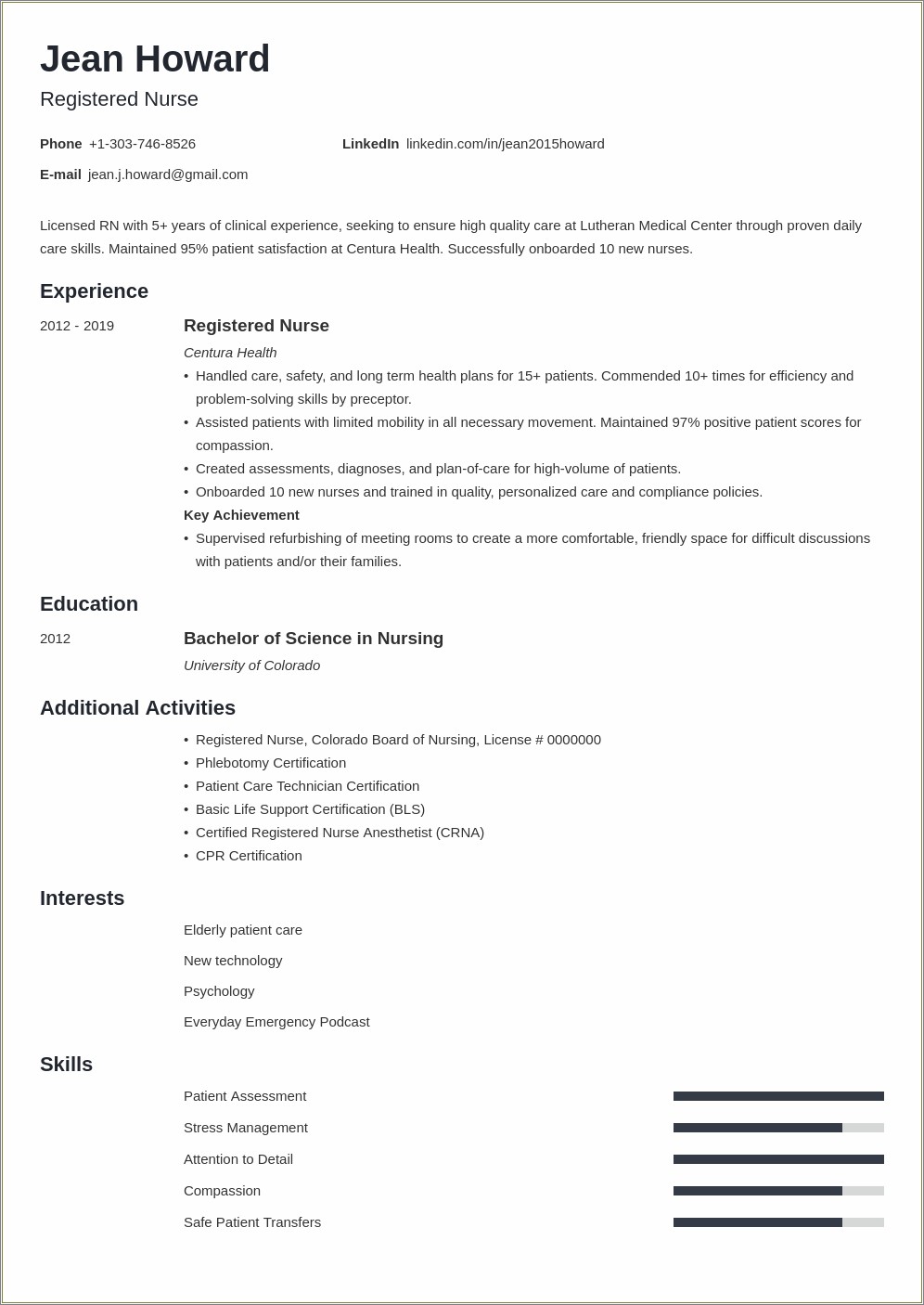 Examples Of Opeming Statements For Nursing Resume