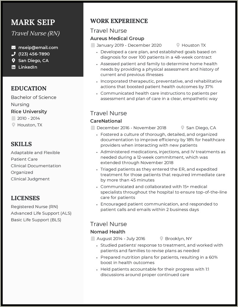 Examples Of Professional Registered Nurse Resume