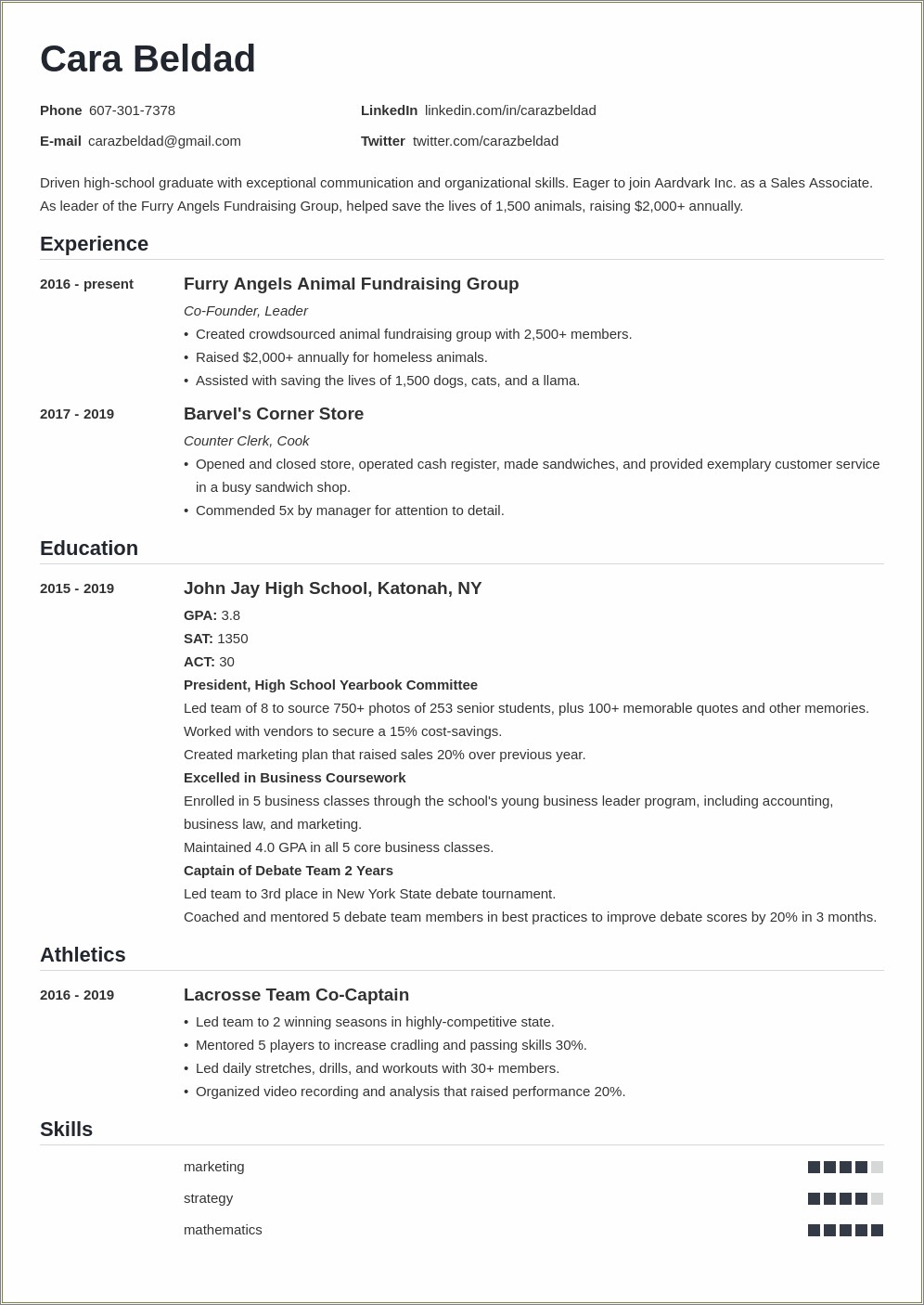 Examples Of Professional Resumes For Graduate School