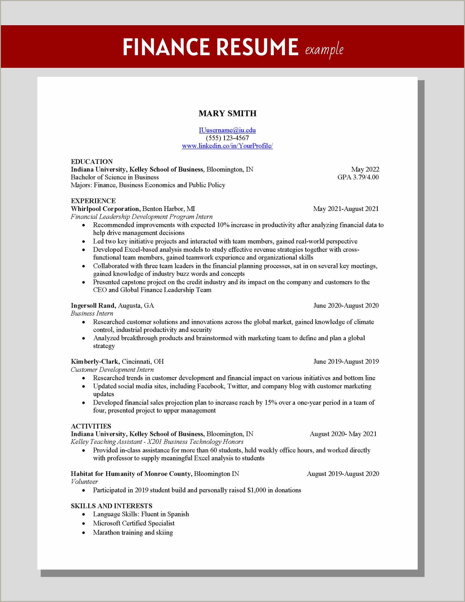 Examples Of Professional Resumes In Finance
