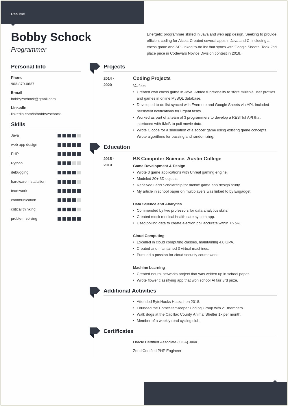 Examples Of Relevant Experience For Resumes