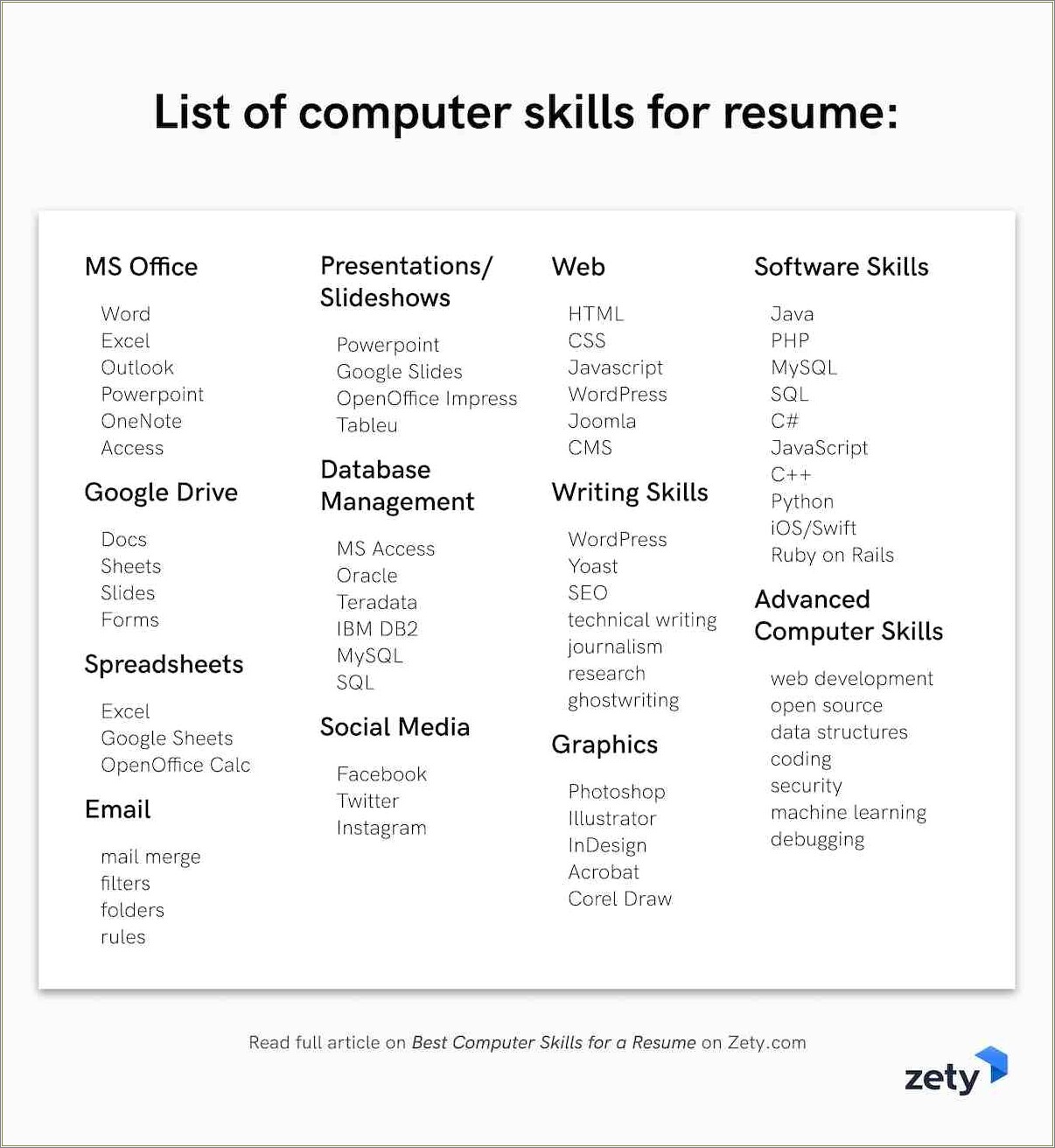 Examples Of Resume Computer Skills S