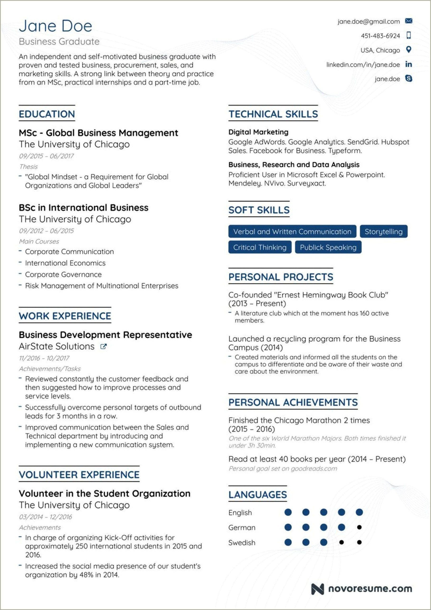 Examples Of Resume For College Students Capitol Hill