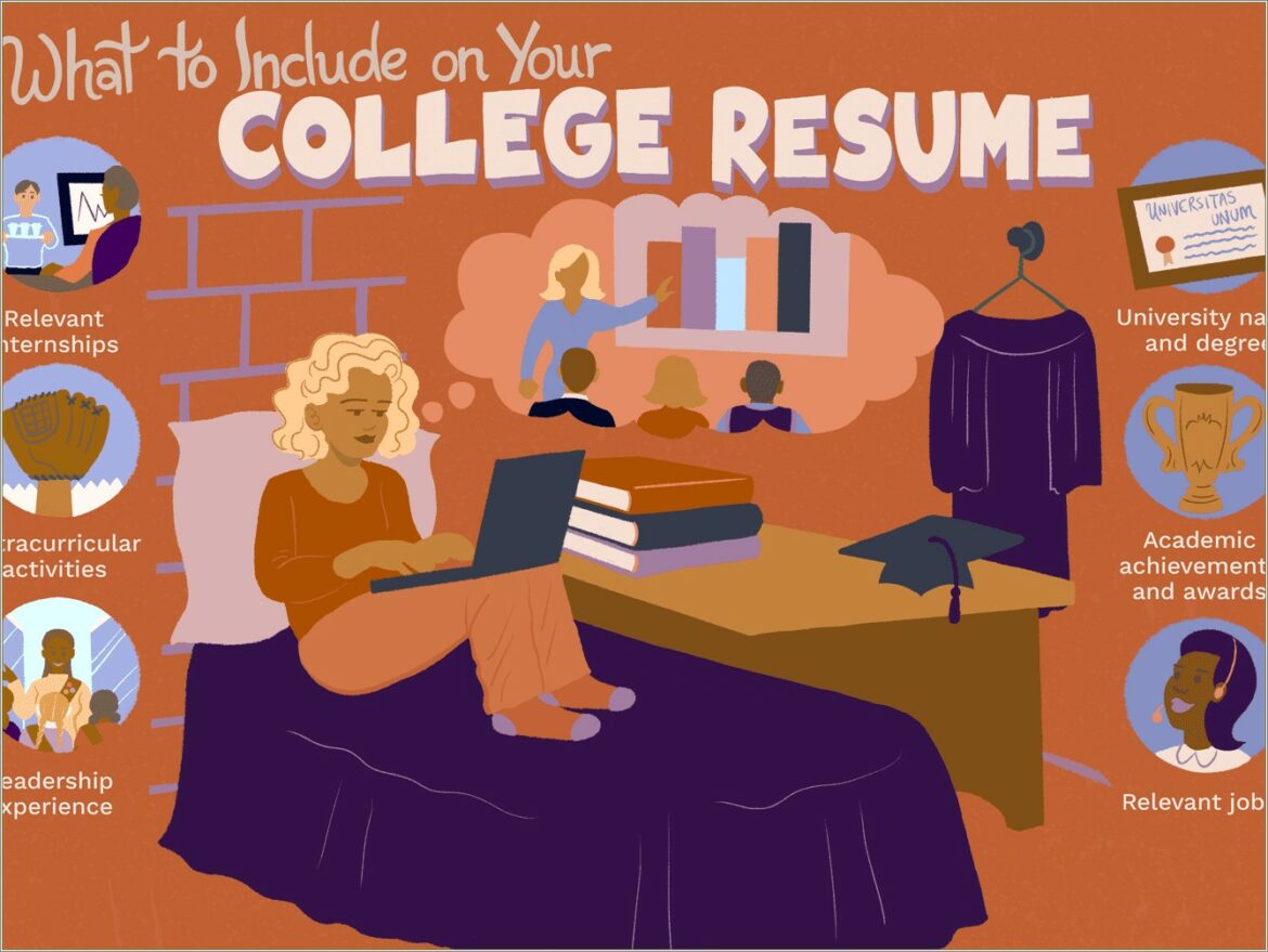 Examples Of Resume Olny Core College