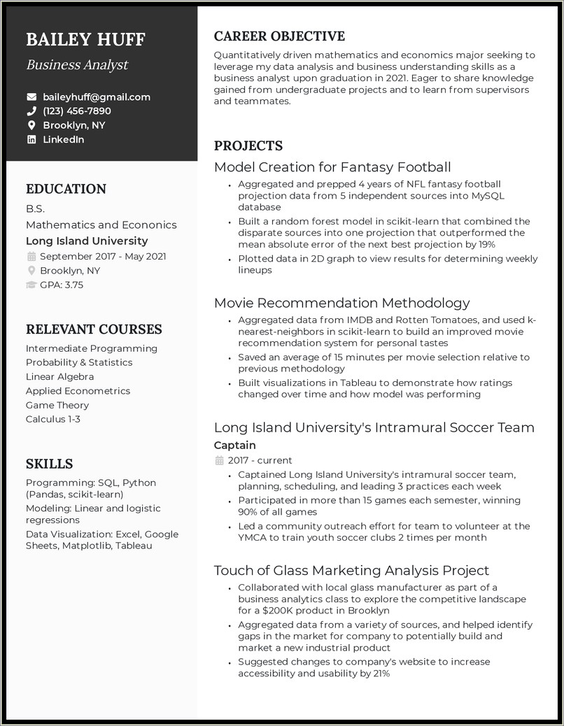 Examples Of Resume Summary For Recent College Graduate