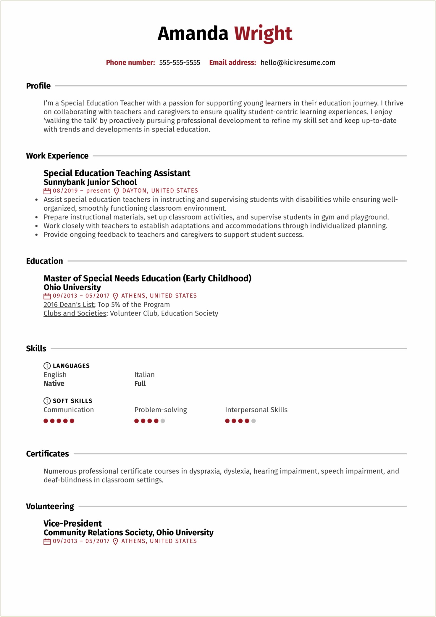 Examples Of Resumes For A Special Education Teacher