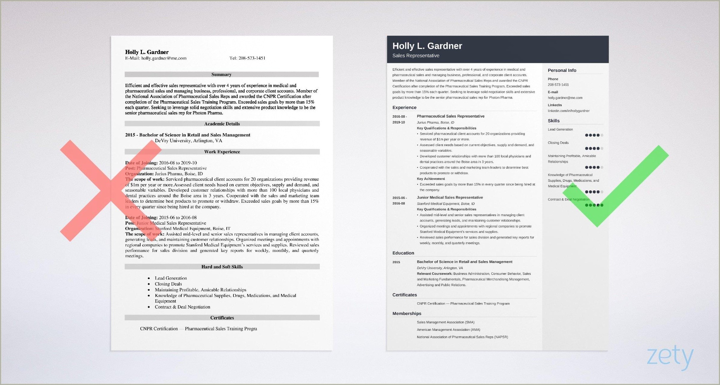 Examples Of Resumes For Sales People Without Degrees