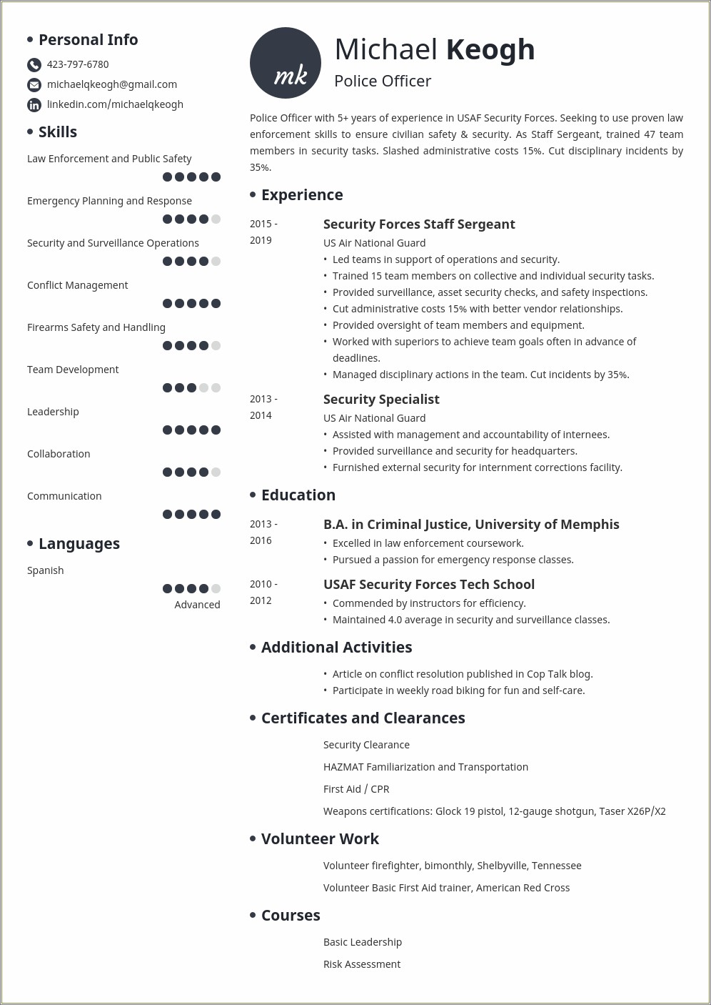 Examples Of Resumes From Military Vets