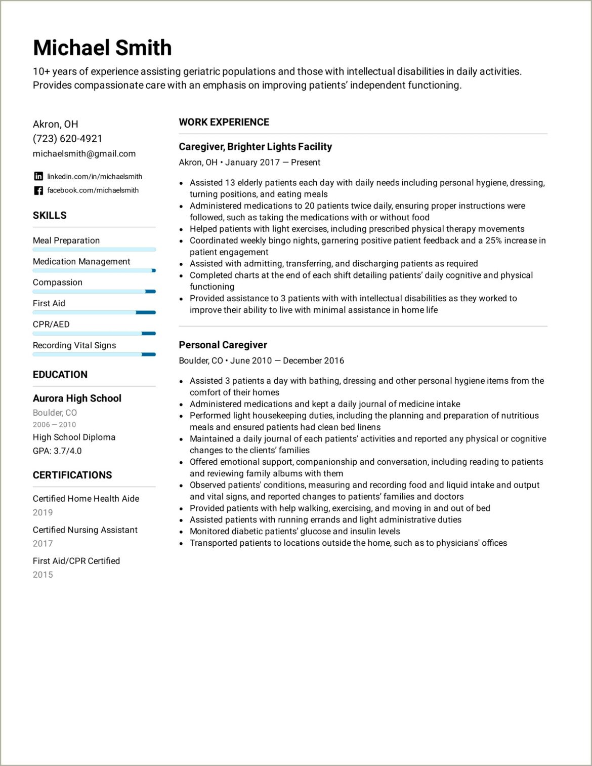 Examples Of Rn Resume With Home Care Experience