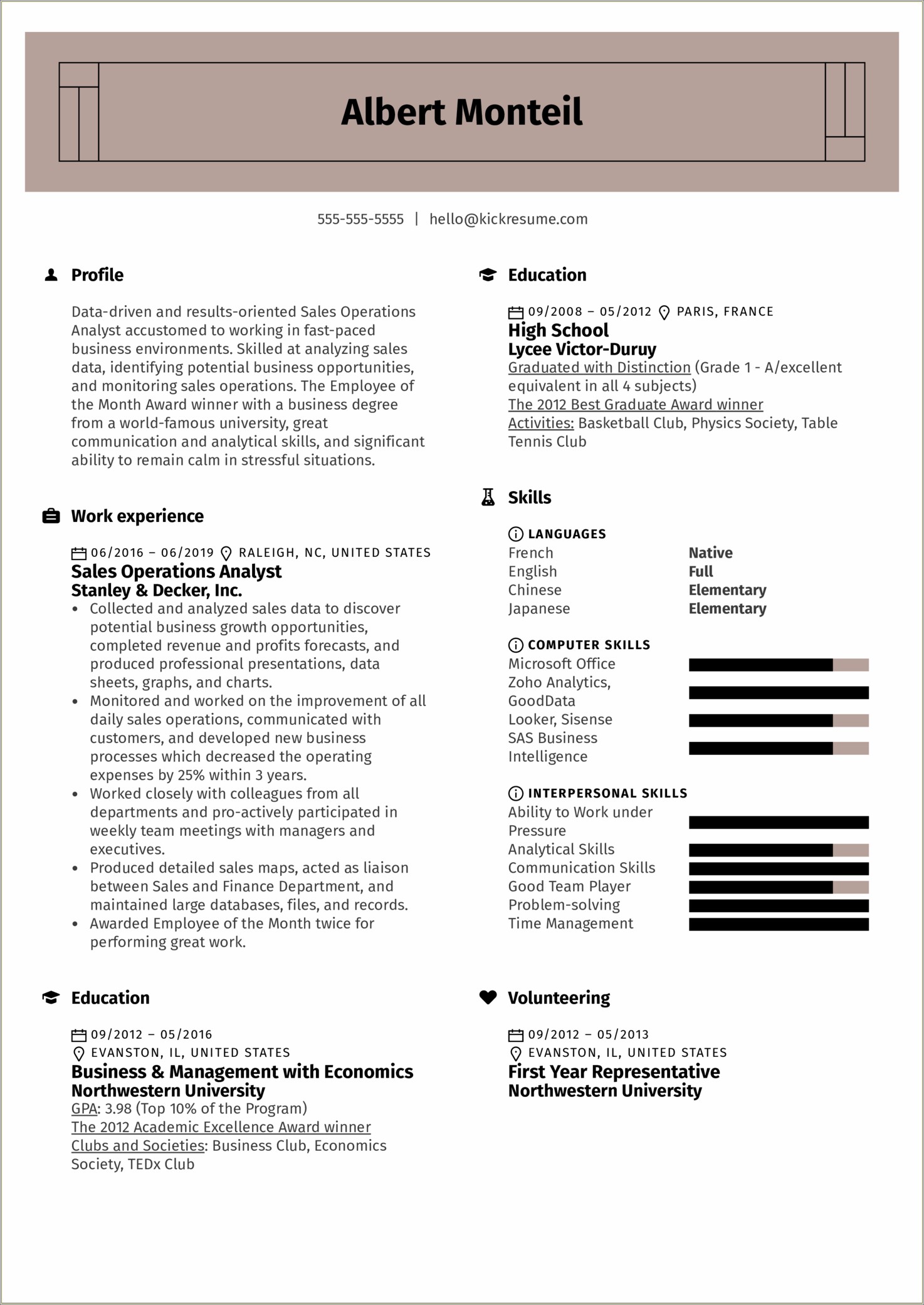 Examples Of Sales Objectives On Resume