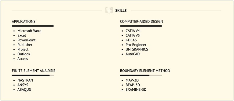 Examples Of Skills Can Use In Resume
