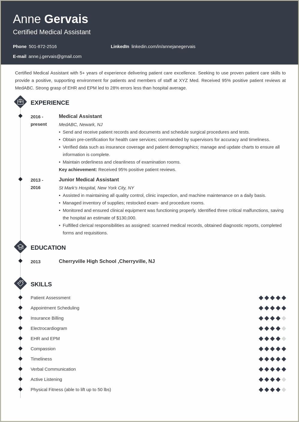 Examples Of Skills For Healthcare Resume