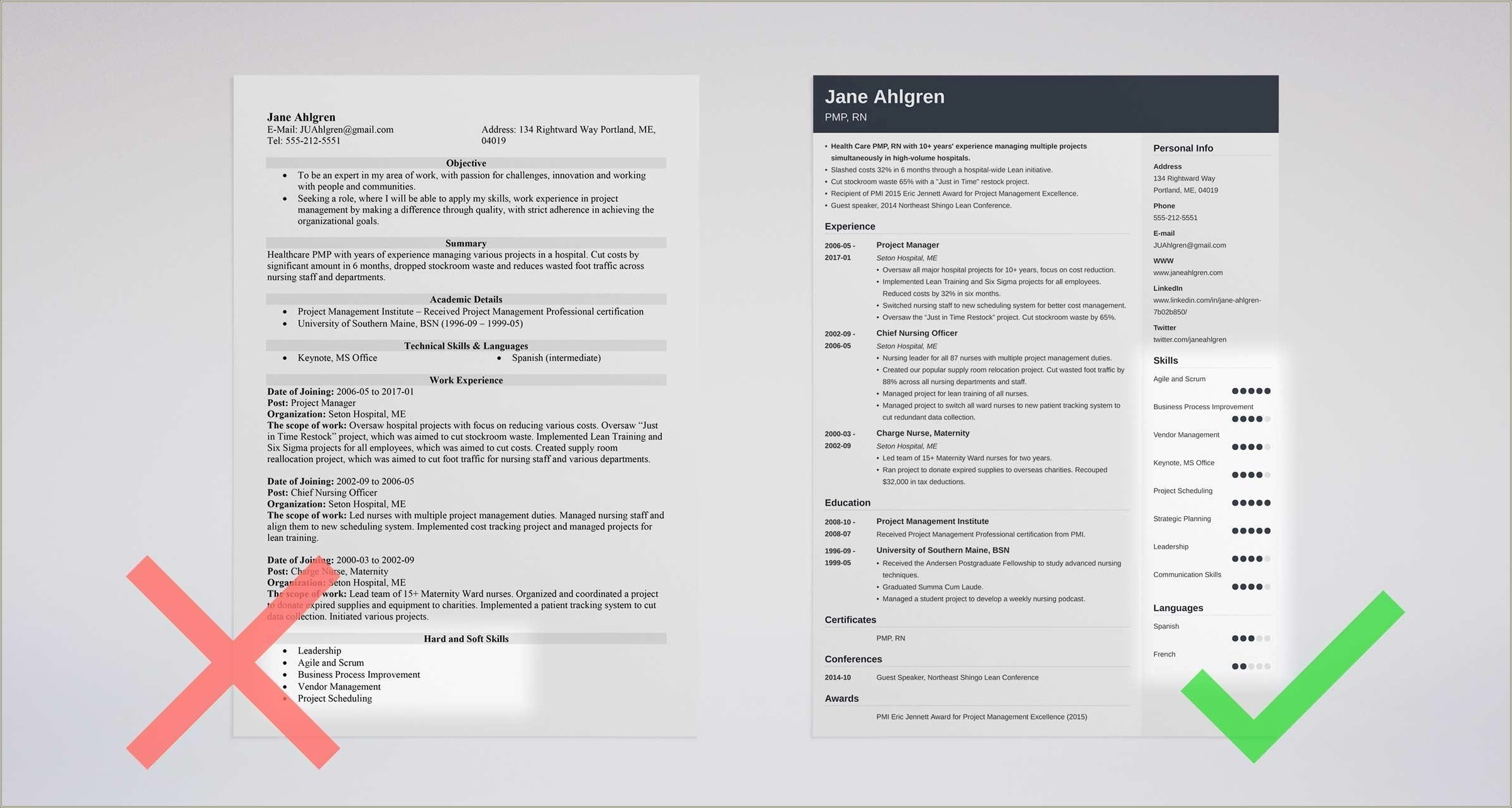 Examples Of Skills To Put In A Resume