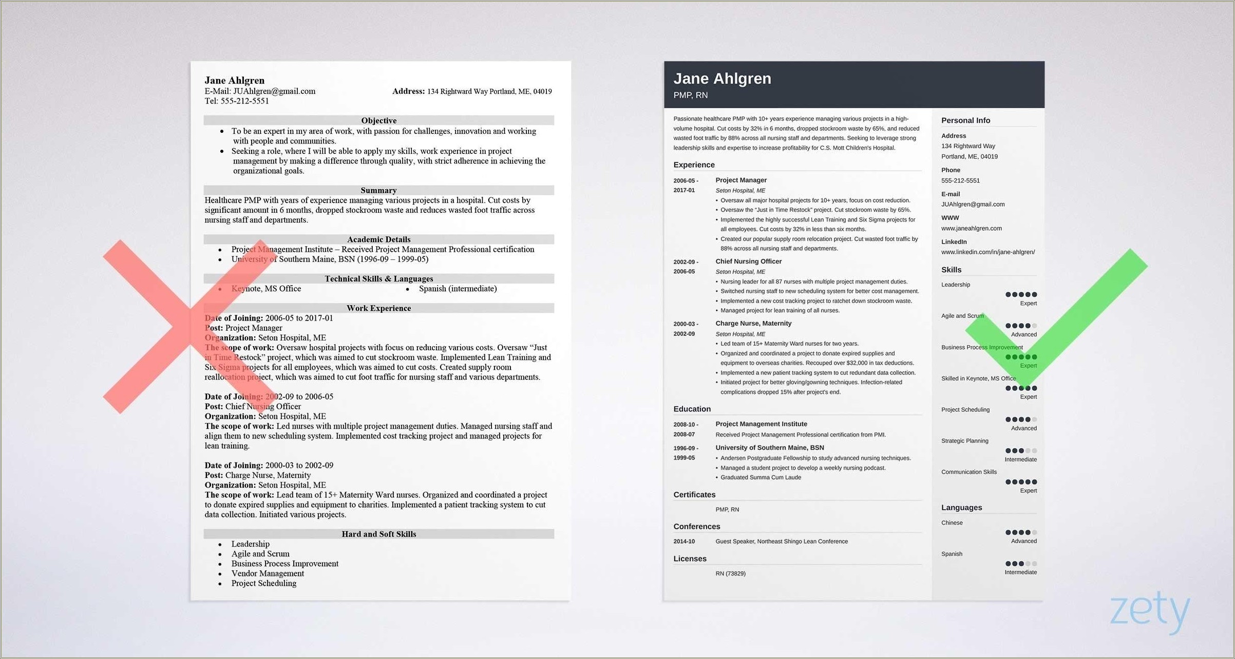 Examples Of Successful Profiles On Resumes