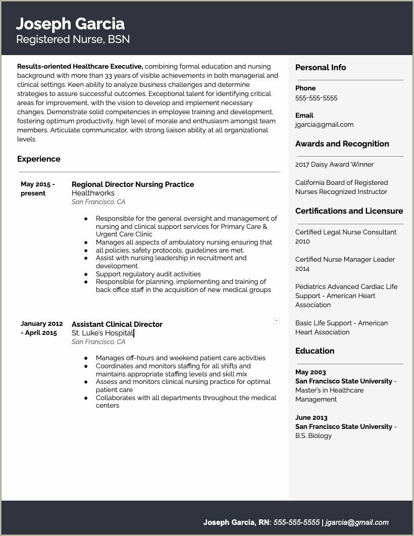 Examples Of Summary For Resume For Nursing