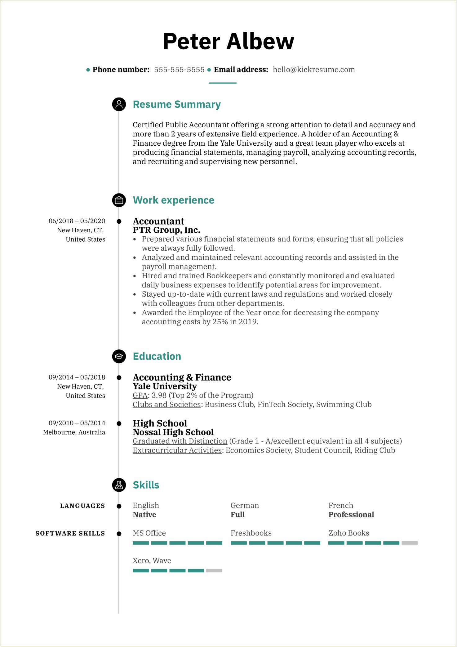 Examples Of Summary In A Resume