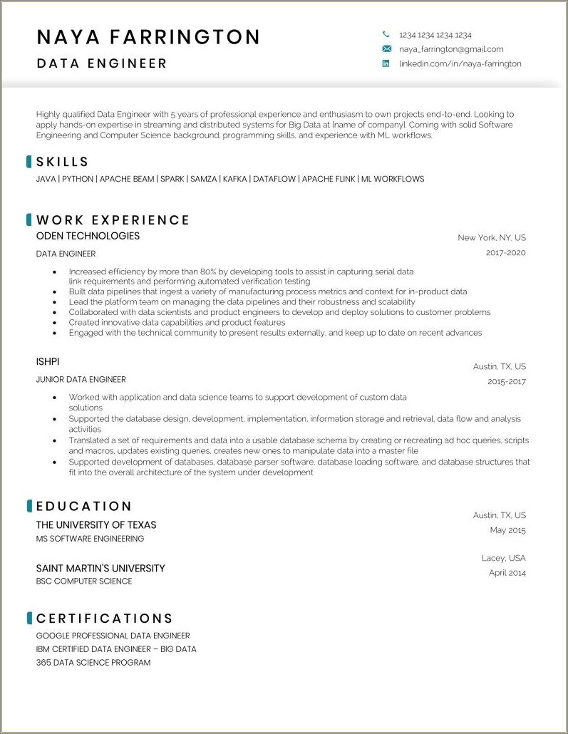 Examples Of Up To Date Resume Formats