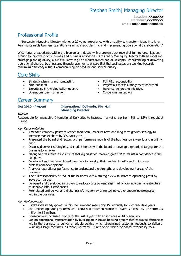 Executive Director Objective On A Resume
