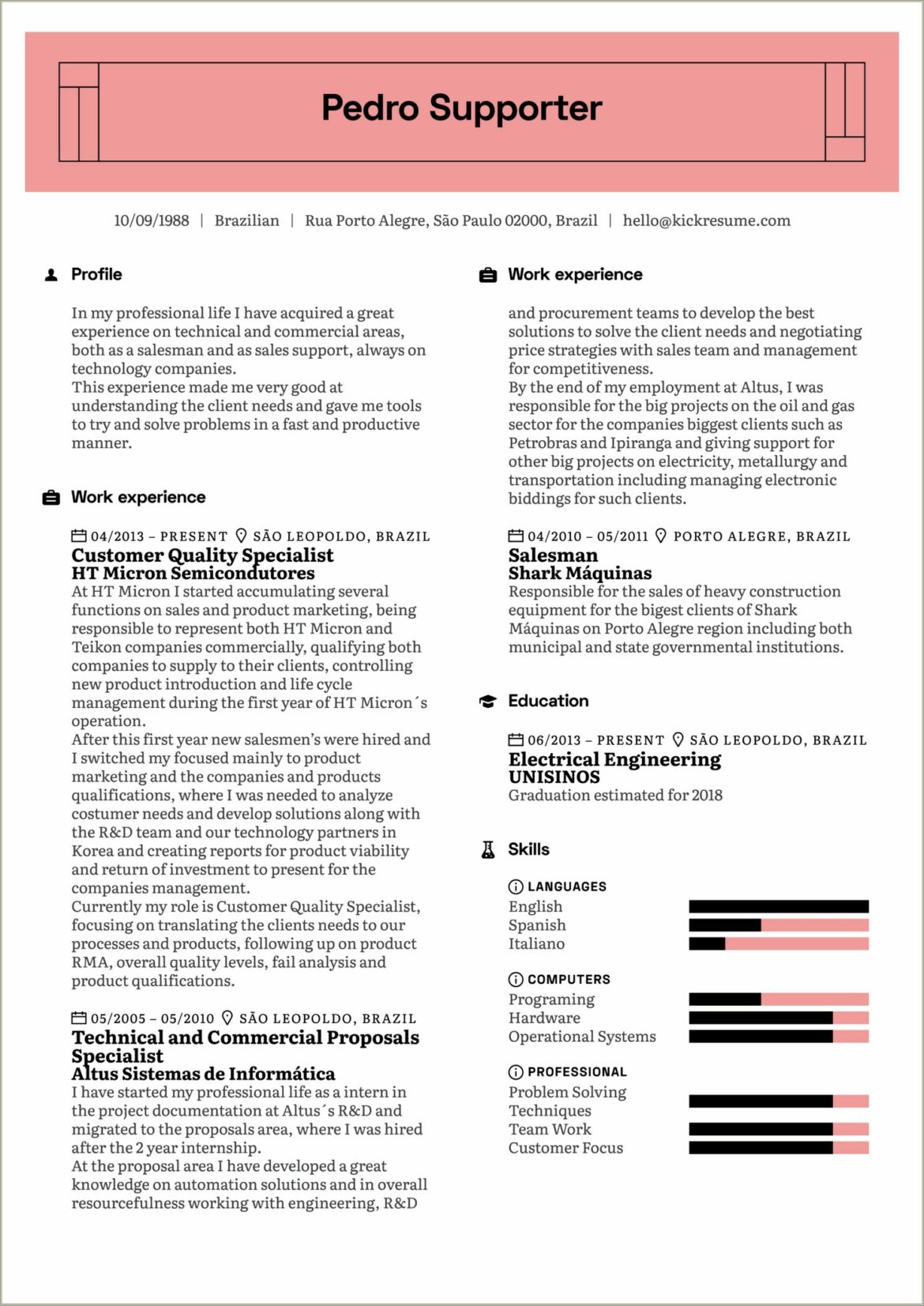 Executive Resume Samples Oil And Gas Industry