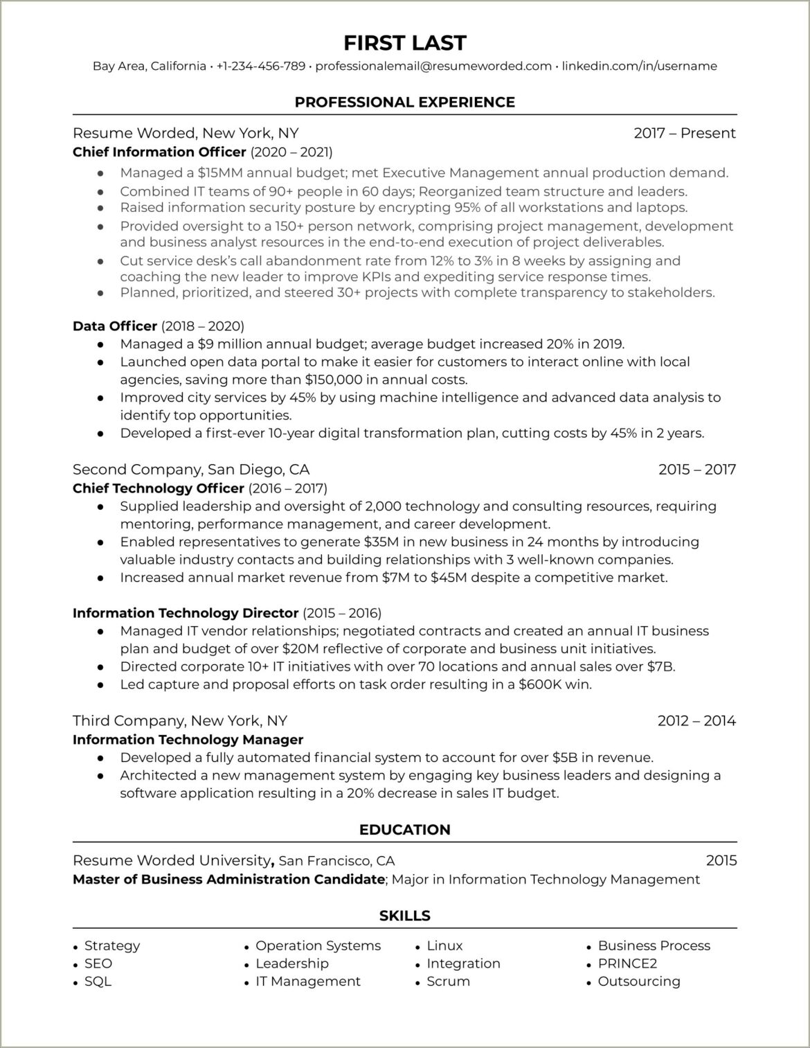 Executive Summary Of An Technology Executive Resume