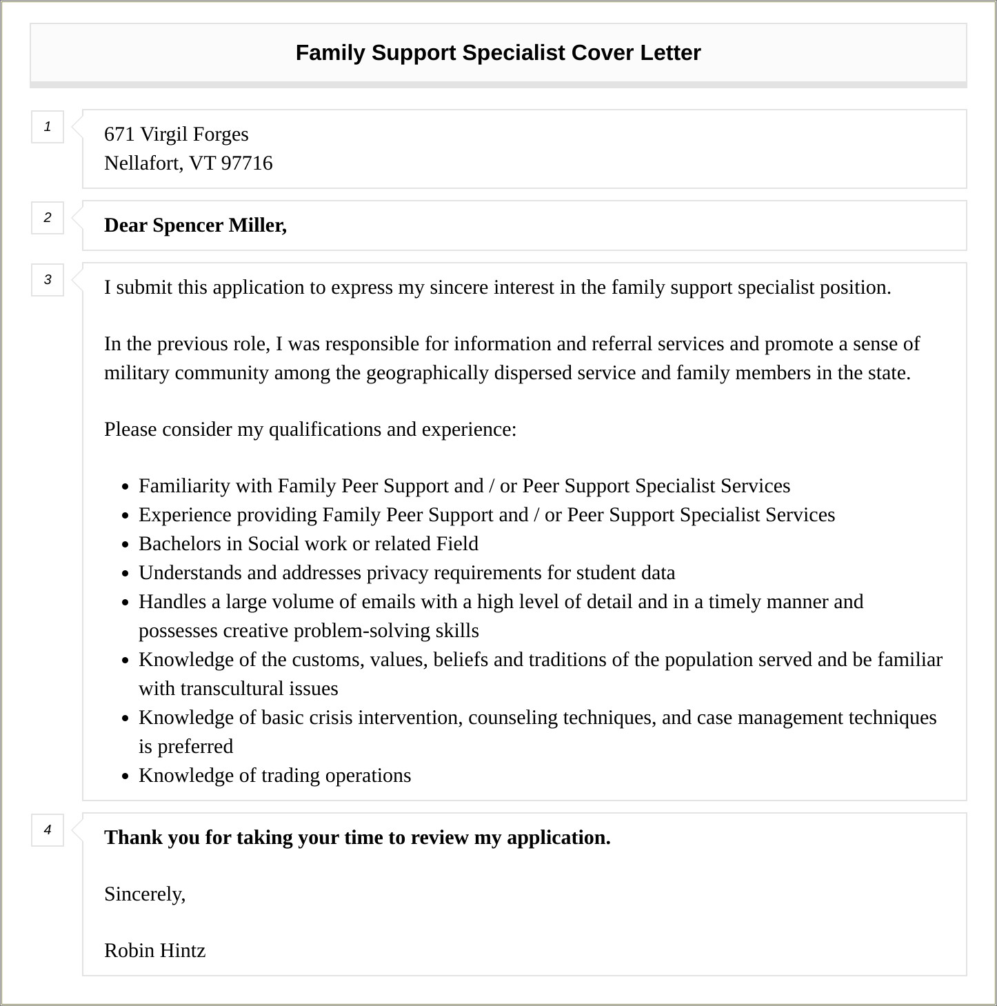 Family Support Specialist Resume Cover Letter