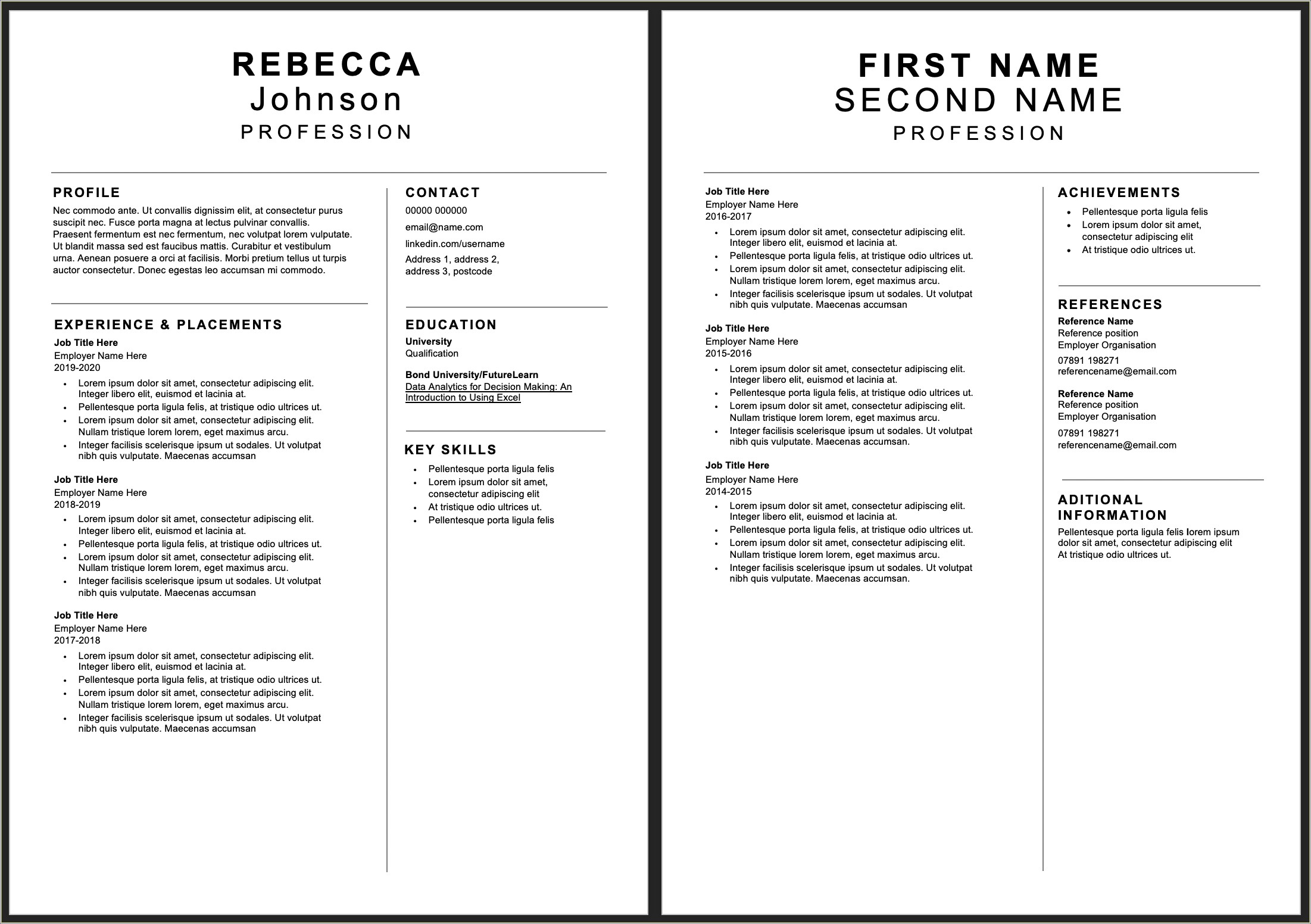 Fast Resume Creation Free For 2016