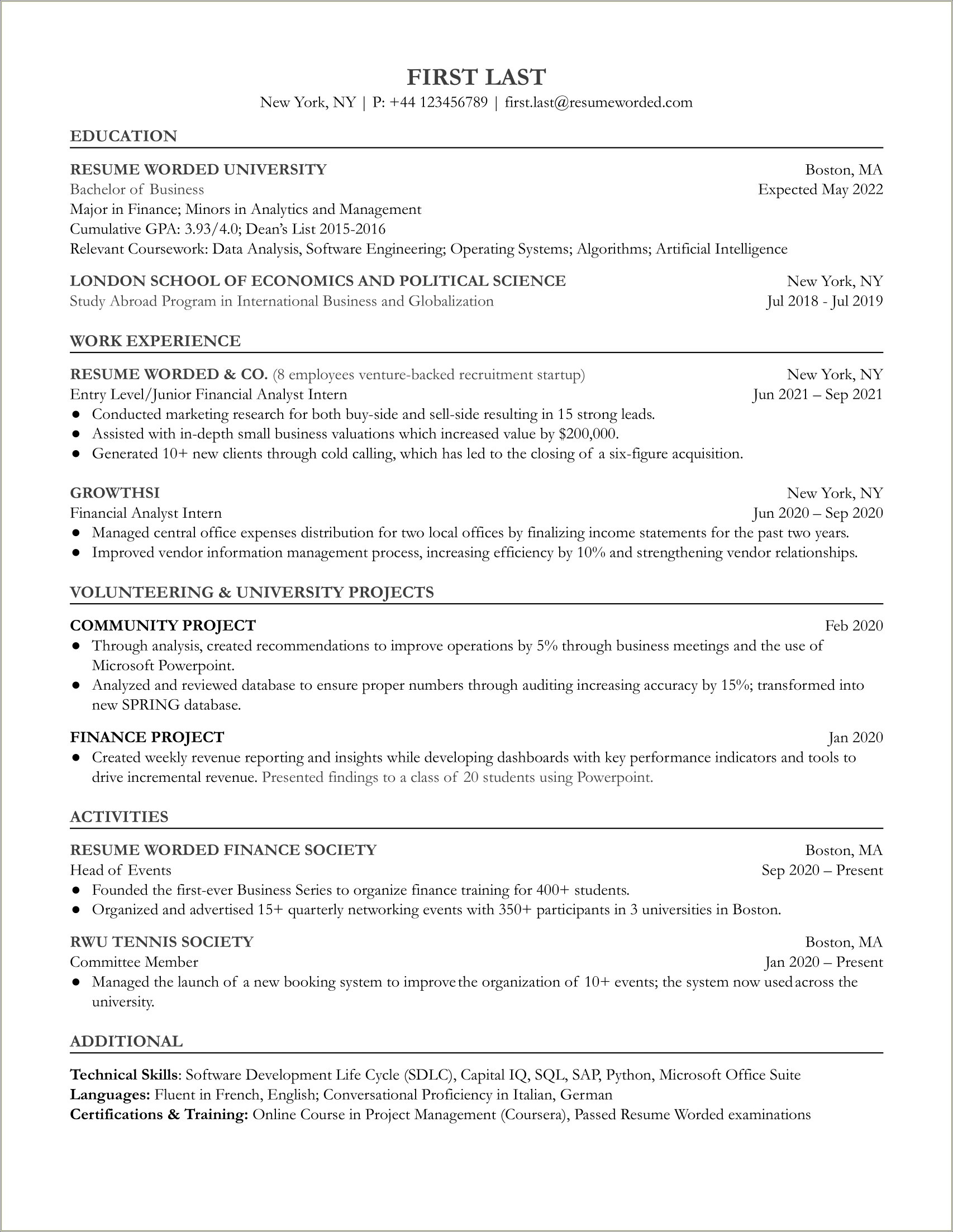 Financial Analysis Skills Resume No Experience