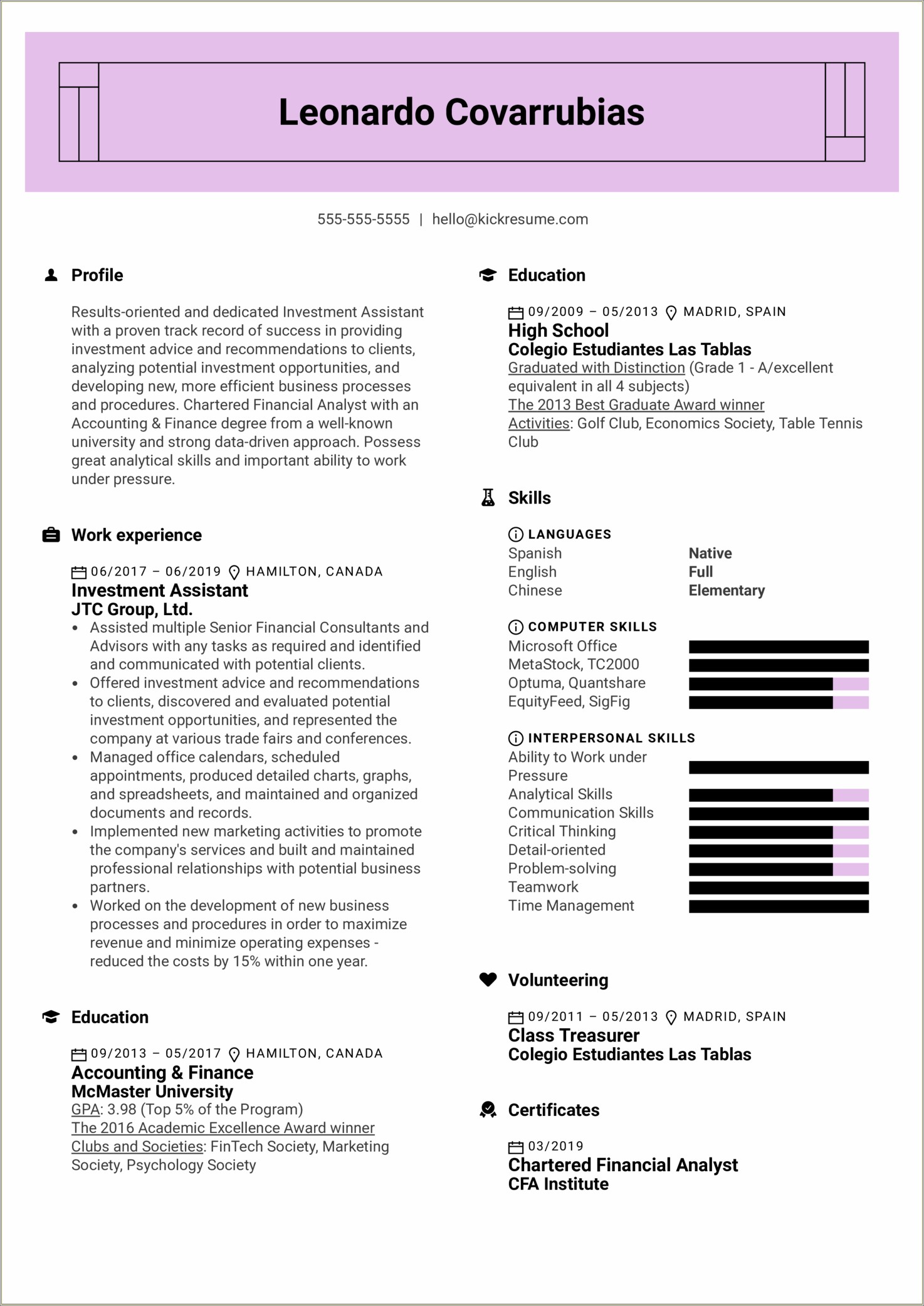 Financial Analyst Assistant Job Description Resume