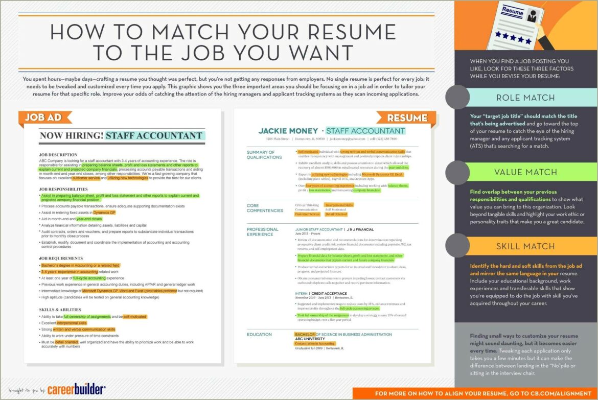 Find A Job Based On Resume