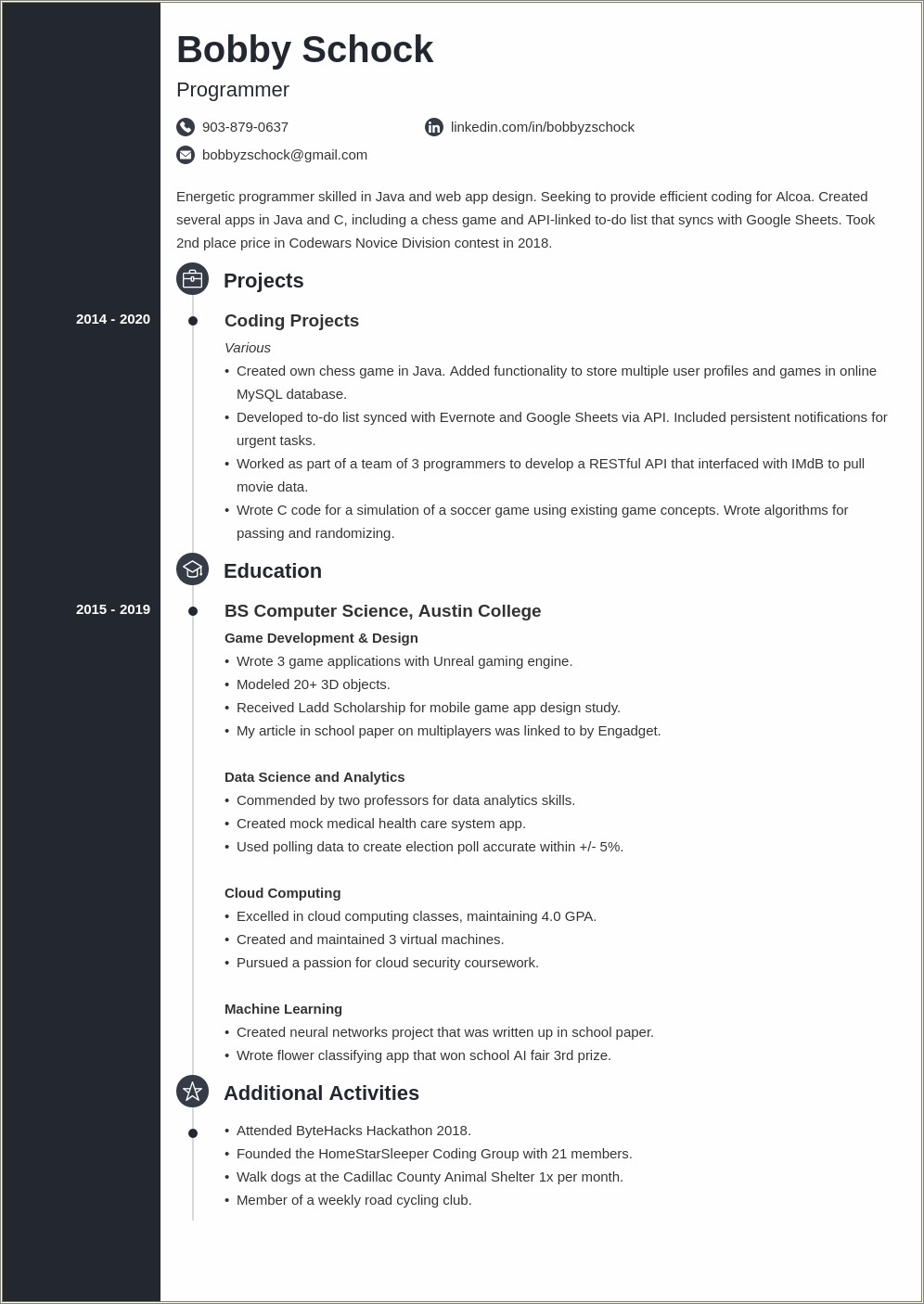 First Time Resume No Work Experience Template