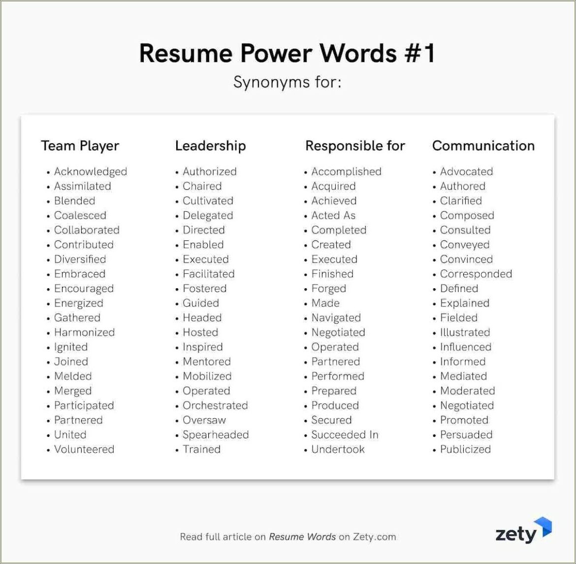 Formal Word For Soft Skills On Resume