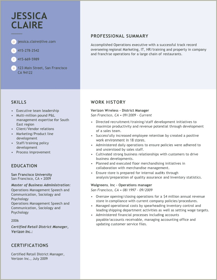 Format Of A Good Professional Resume