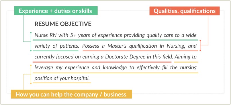Format Of Objective In A Resume