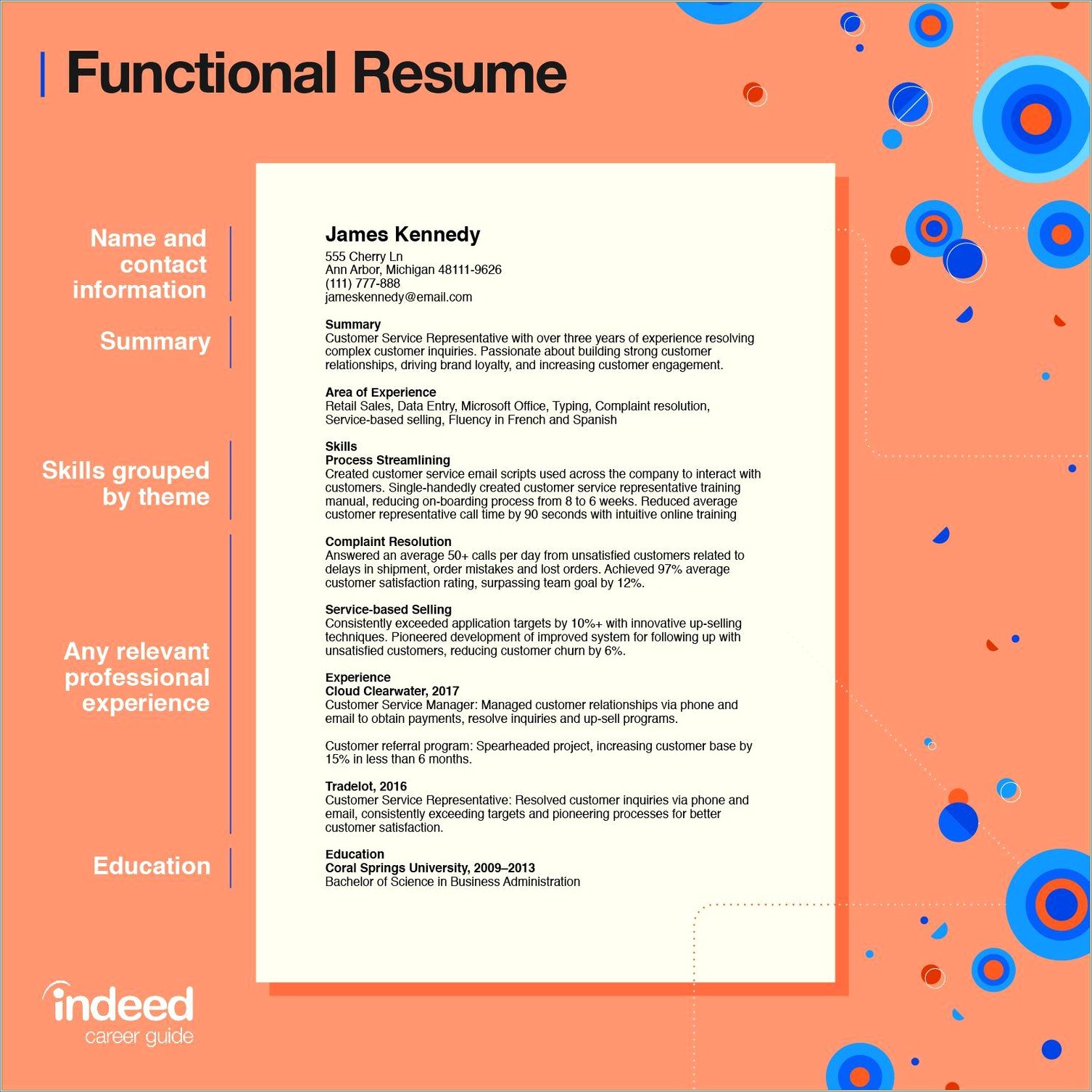 Formating The Profesional Experience In Resume