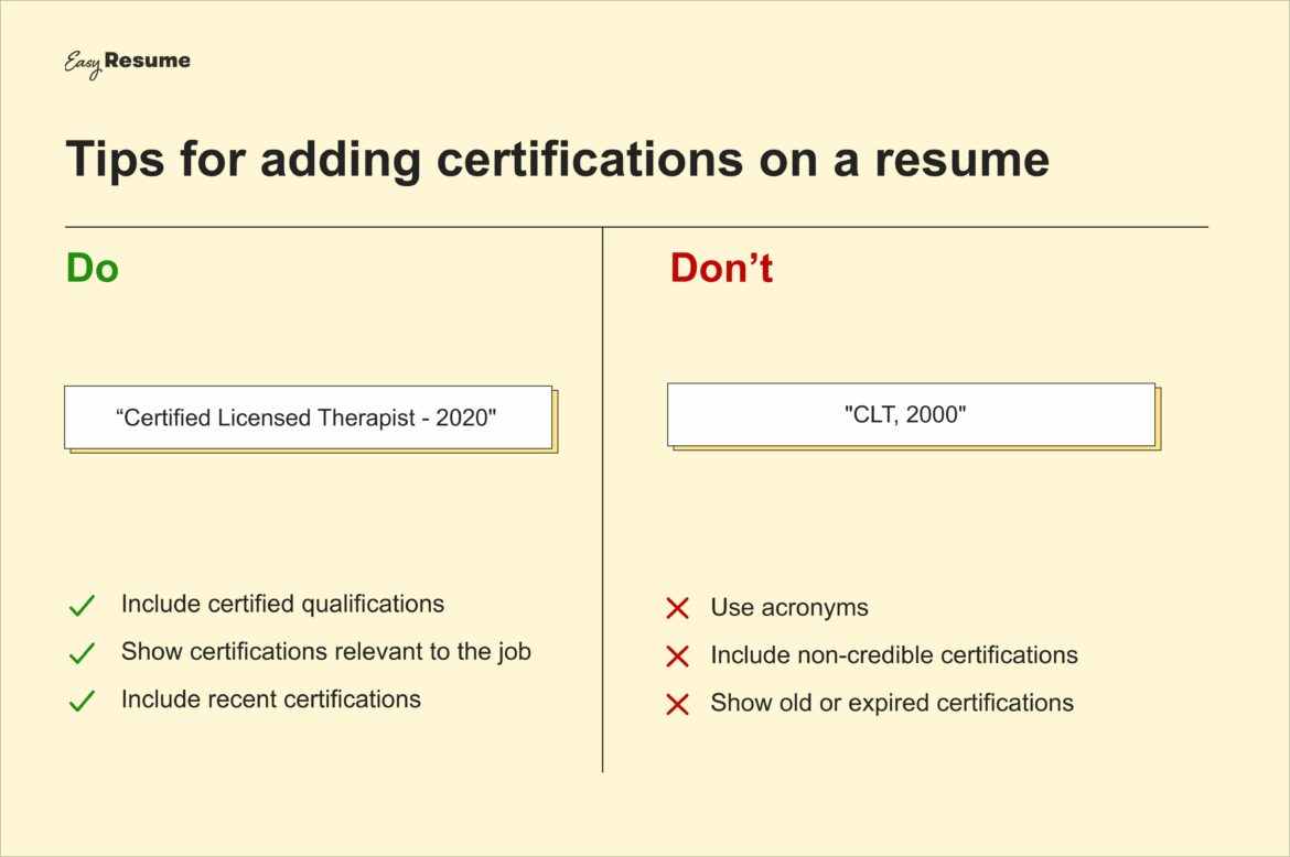 Free Certifications To Put On Resume