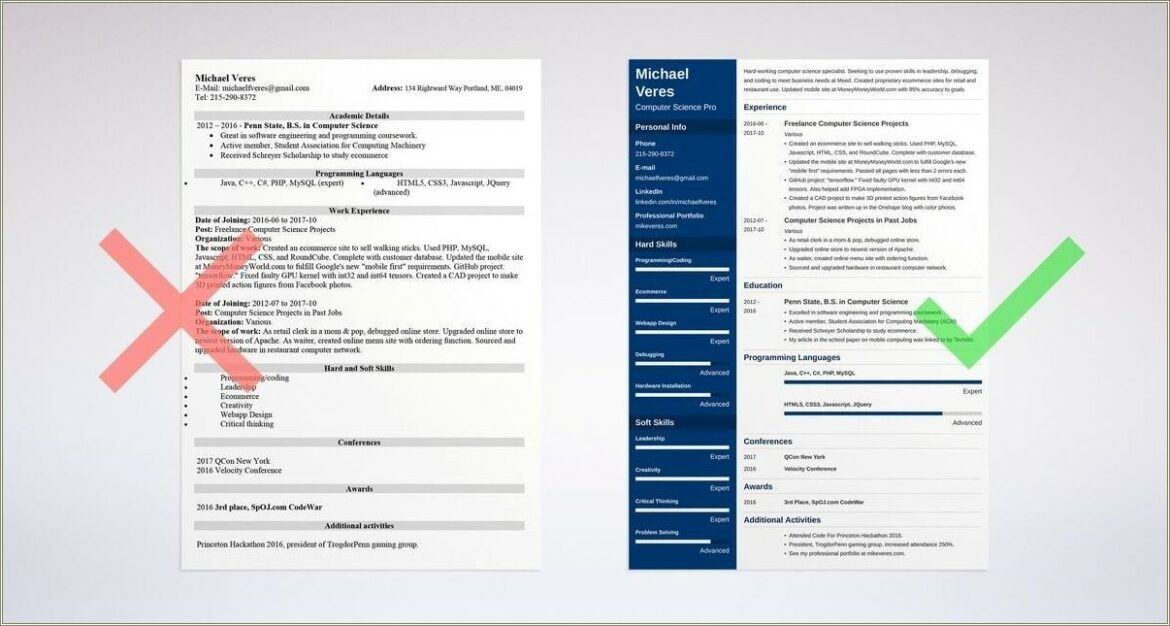 Free Entry Level Job Resume Samples