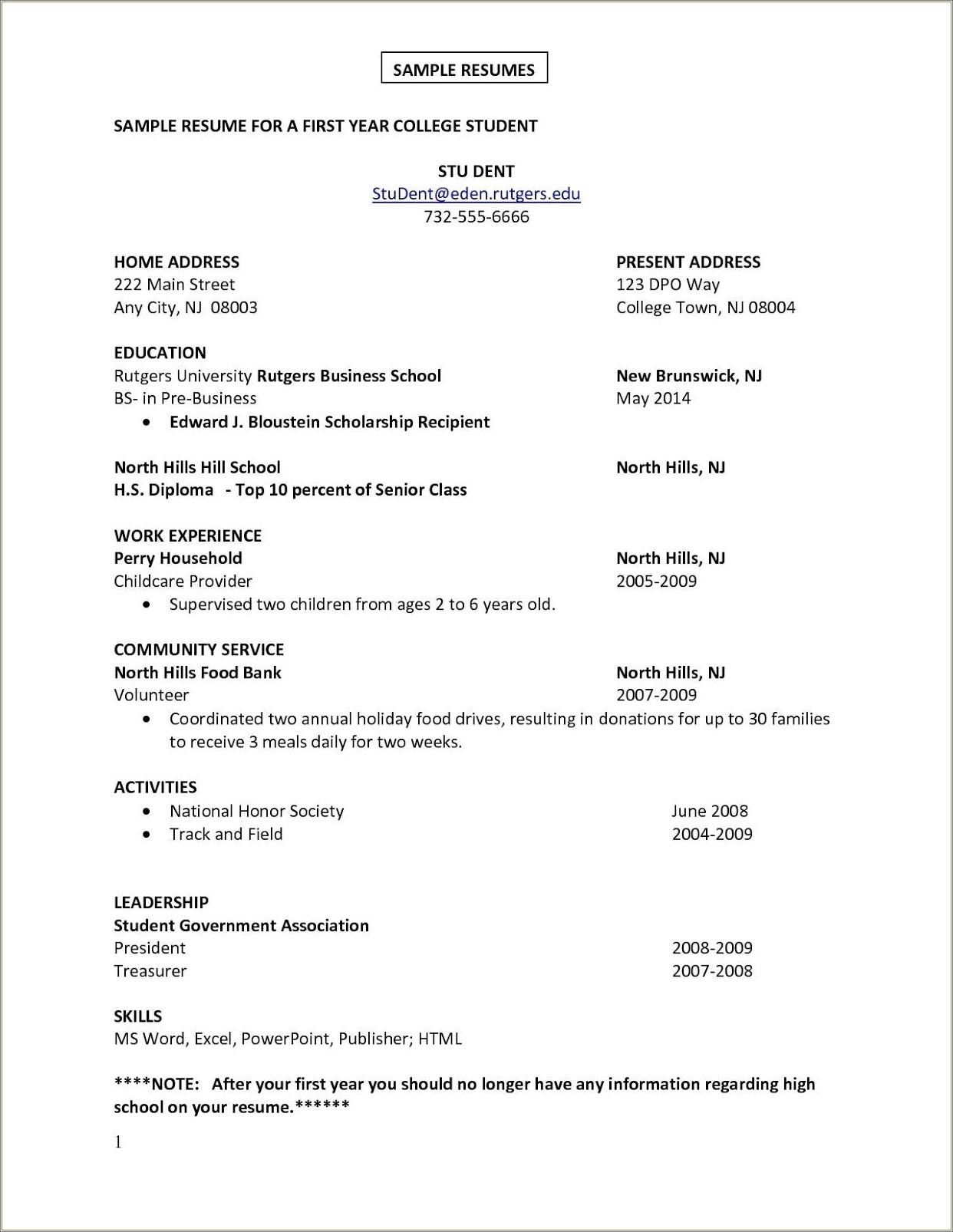 Free Resume Bu8lde4 For 1st Job